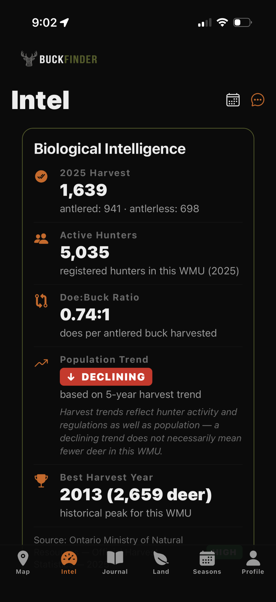 BuckFinder biological intelligence
